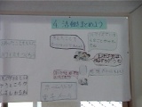 子どもが作成した学習計画表「まとめよう」